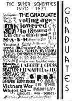 1979 Time Capsule